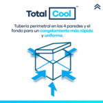 Congelador Tapa de Vidrio de 20 pies GS-550 - Imagen 2