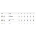 Cuerdas para Guitarra Eléctrica NANOWEB 12002 - Imagen 3