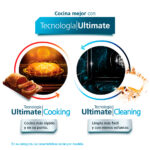 Estufa a Gas 30 pulgadas Plata Mercury EM7622BAPS2 - Imagen 10