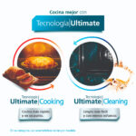 Estufa a gas de 20 pulgadas Negra EMA5105SN0 - Imagen 6