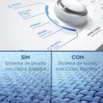 Lavadora Frigidaire de 37 libras con agitador FWAB17J4EBGUW - Imagen 9