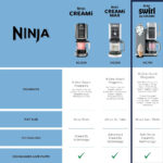 Máquina de helado suave Ninja® CREAMi® Swirl 13 en 1 - Imagen 11