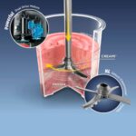 Ninja CREAMi XL Deluxe NC 501 - Imagen 5