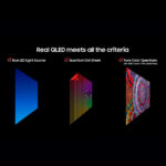 Televisor de 55" QLED 4K AI Smart TV (2025) Q8F - Imagen 7